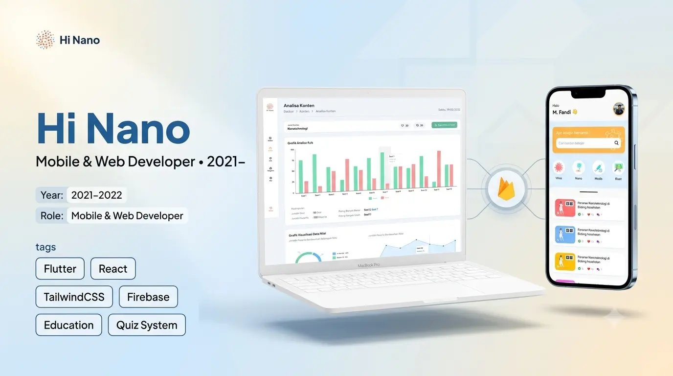 Hi Nano